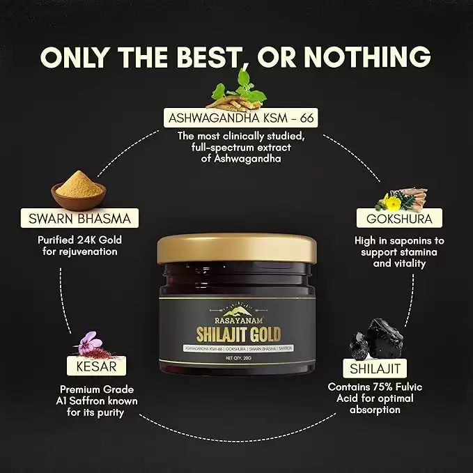 Natural Shilajit